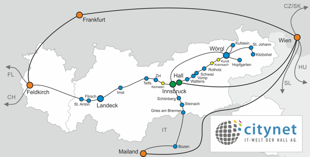 Citynet - Netz Citynet - Netz